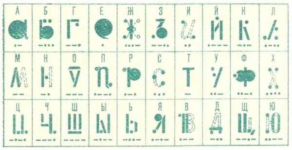 Азбука светом фонаря. азбука морзе сос