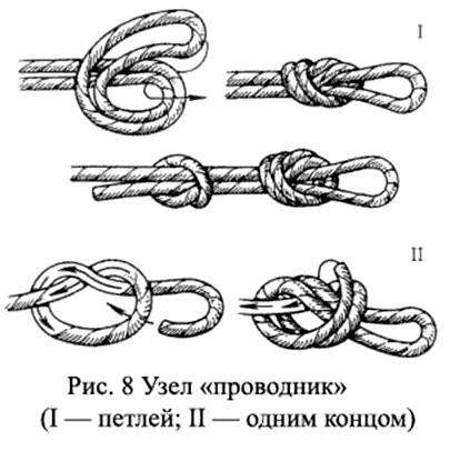 Двойной проводник как вязать. узел заячьи уши, или двойной проводник