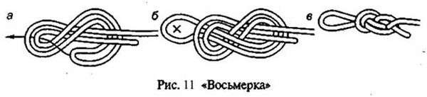 Двойной проводник как вязать. узел заячьи уши, или двойной проводник