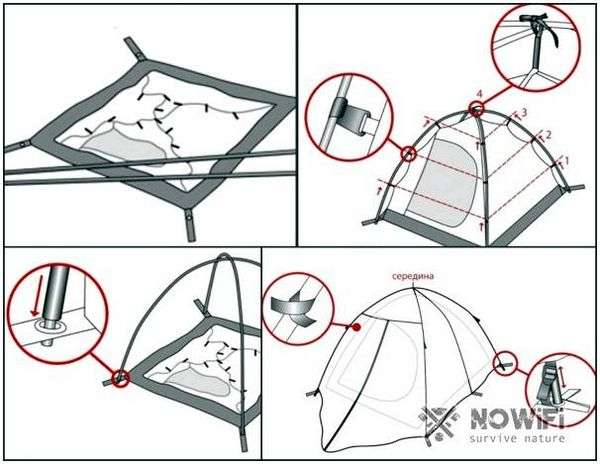 Инструкция по сбору палатки. Как правильно поставить палатку?