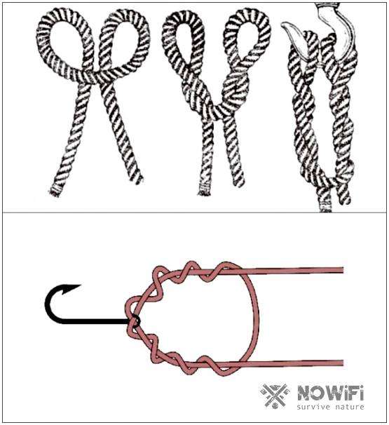 Как крепко привязать крючок к леске. Как привязать леску к крючку: схемы надежных узлов