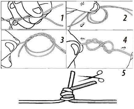 Как привязать рыболовный крючок. Как завязать леску на рыболовный крючок разными узлами