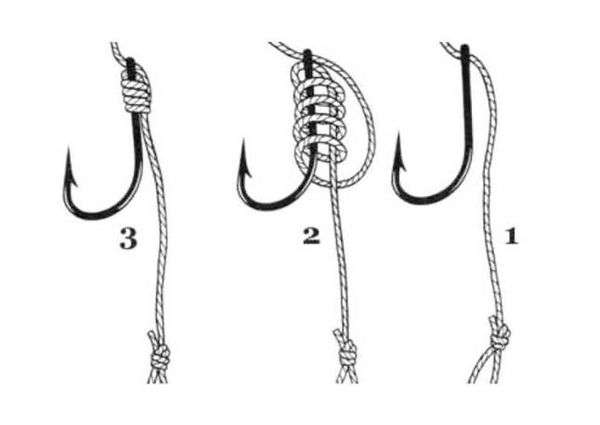 Как привязывать рыболовные крючки фото. как привязать крючок, чтобы рыба лучше подсекалась. легкий, но очень прочный узел для любых крючков