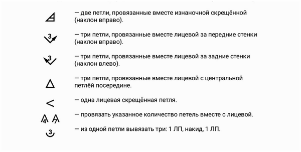 Как сделать как связать. Как научиться вязать спицами (для начинающих).