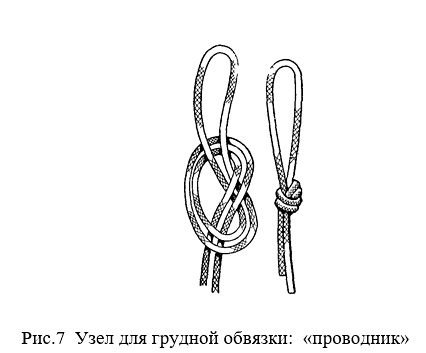 Как сделать узел линча. 12 надёжных узлов для выживания.