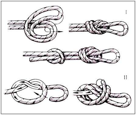 Как связать веревку чтобы не развязалась. 12 надёжных узлов для выживания.