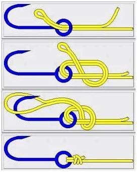 Как вязать крючком узлы для рыбалки. Как привязать крючок к леске