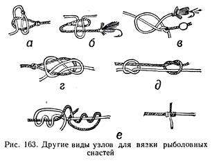 Как вязать крючок на леску схема. Как привязать крючок к леске