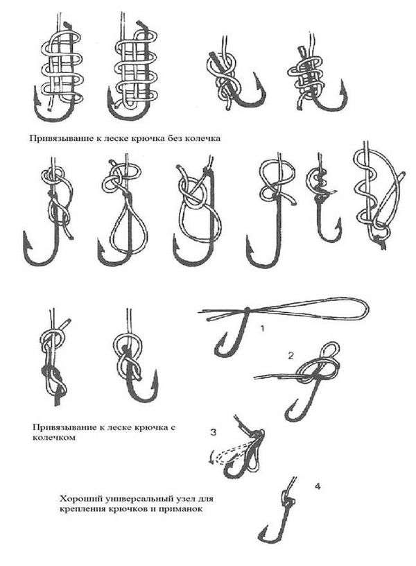 Как вязать крючок на леску схема. Как привязать крючок к леске