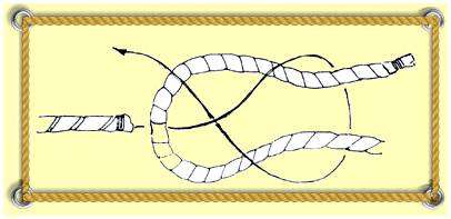 Как вяжется шкотовый узел. Шкотовый узел: как завязать, простая и понятная схема
