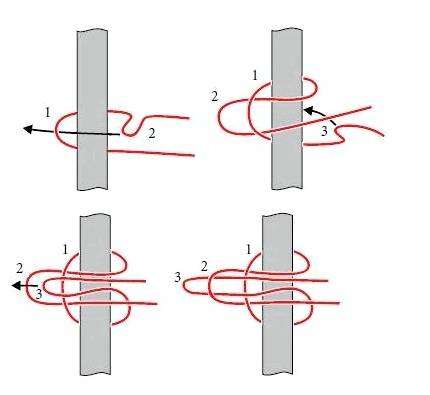 Как завязать армейский узел. Основные Морские Узлы