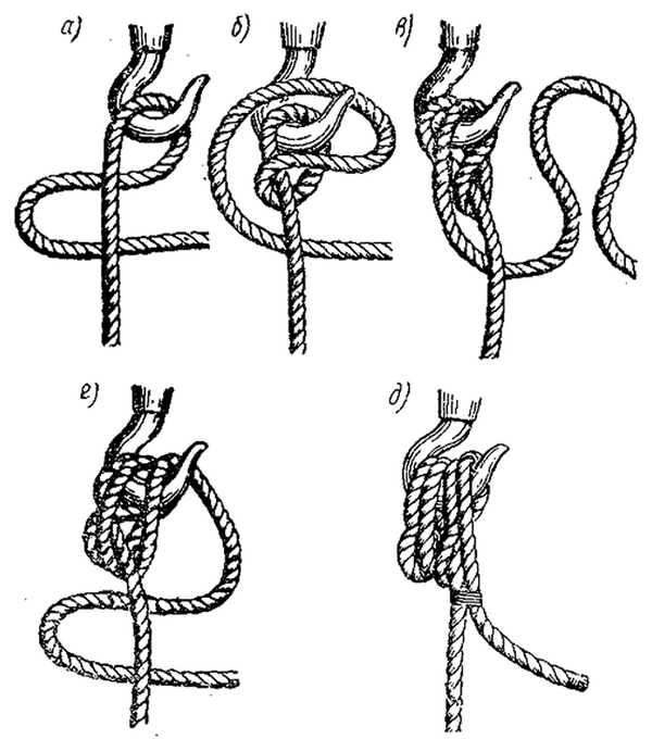 Как завязать армейский узел. Основные Морские Узлы