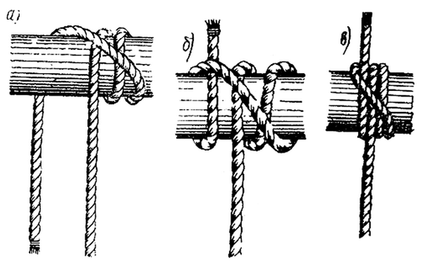 Как завязать армейский узел. Основные Морские Узлы