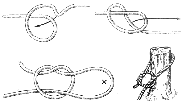 Как завязать армейский узел. Основные Морские Узлы