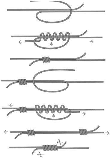 Как завязывать рыболовные снасти. рыболовные узлы