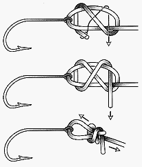 Крючковый узел. Самые крепкие рыболовные узлы для крючков и поводков