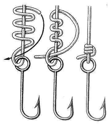 Крючковый узел. Самые крепкие рыболовные узлы для крючков и поводков