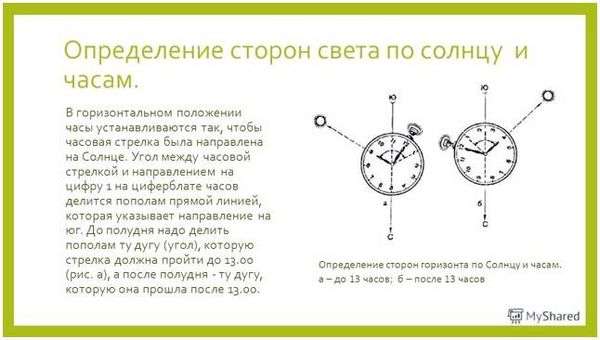 На какой части света находится москва север юг запад восток. Север, юг, запад, восток: как определить направление.