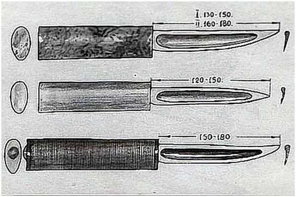 Ножны для якутского ножа своими руками. Якутский нож: фото, чертежи и размеры