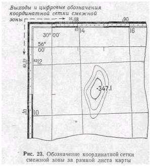 Определение географических координат объекта. Определение координат точек местности (объектов)