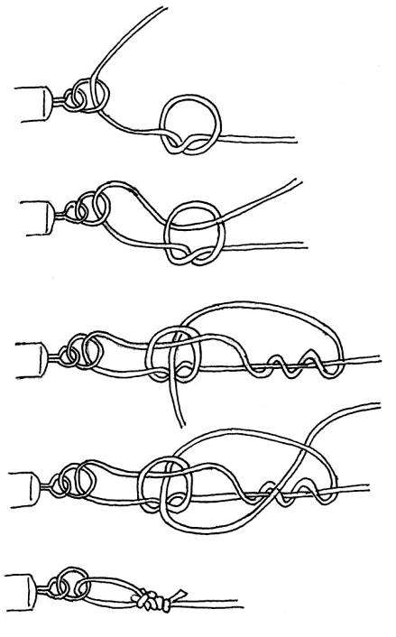 Петля палача узел. Как привязать карабин к леске?