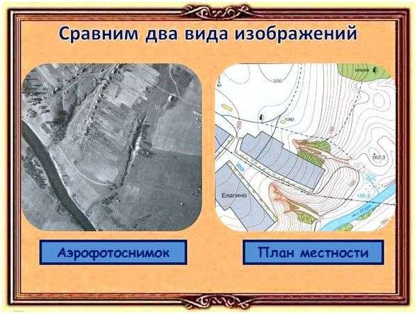 План местности с условными обозначениями. презентация по географии план местности. условные знаки.