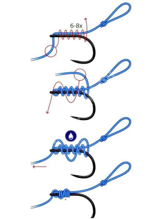 Простой клинч узел. Рыбацкий узел «Клинч», который позволяет просто и быстро прямо на рыбалке привязать любые снасти