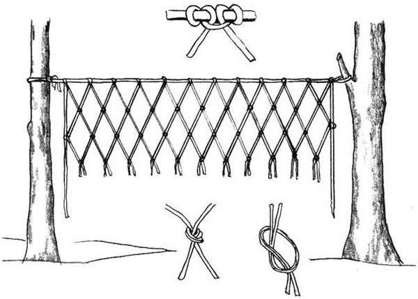 Схема плетения сети. Плетение рыболовных сетей своими руками
