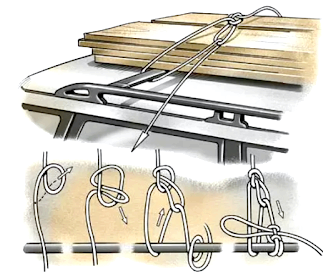 Узел для крепления груза. узлы для крепления груза на автомобиле и не только