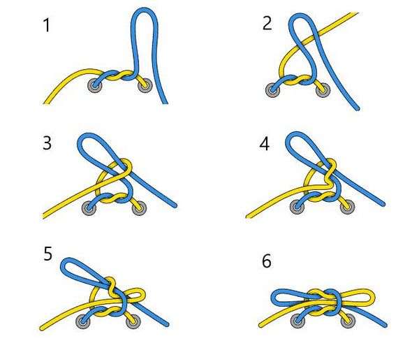Узел хирурга или узел шерпы. Пошаговая инструкция: как красиво завязать шнурки на кроссовках, чтобы не болтались