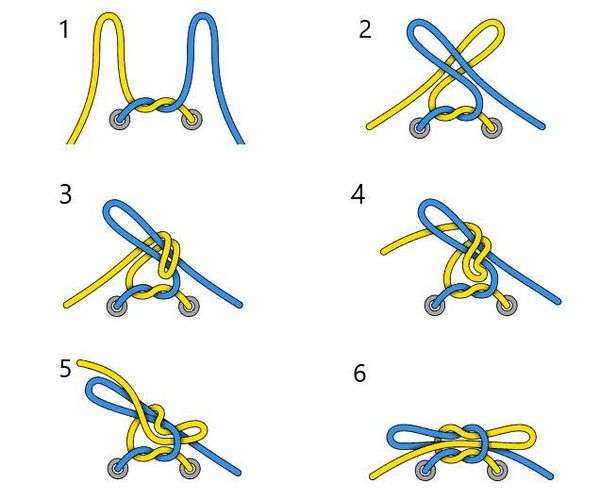 Узел хирурга или узел шерпы. Пошаговая инструкция: как красиво завязать шнурки на кроссовках, чтобы не болтались