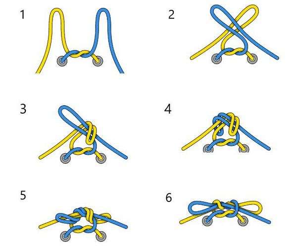 Узел хирурга или узел шерпы. Пошаговая инструкция: как красиво завязать шнурки на кроссовках, чтобы не болтались