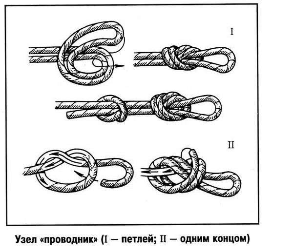 Узлы веревочные булинь. 6 узлов, которые нужно знать альпинисту