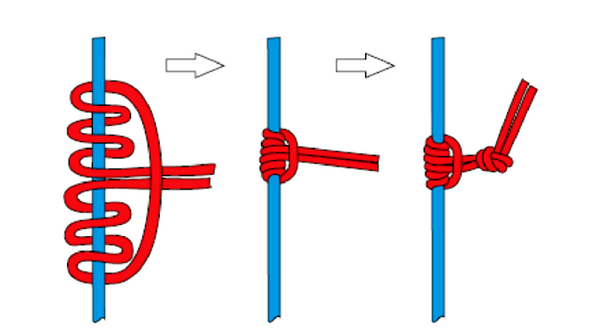 Узлы веревочные булинь. 6 узлов, которые нужно знать альпинисту