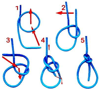 Вязать морской узел. Основные Морские Узлы