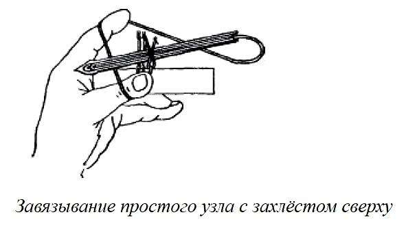 Челнок для плетения сетей своими руками. вязание сетей. практическое руководство для рыболова