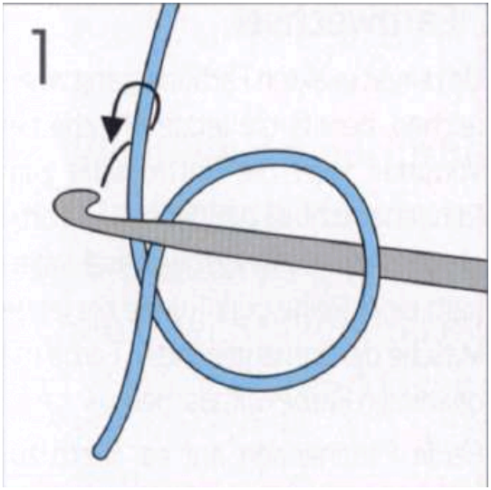 Как делать скользящую петлю крючком. Как делать скользящую петлю крючком?