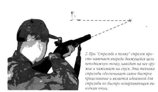 Как правильно стрелять летящую утку. Стрельба по утке в лет