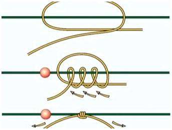 Как сделать регулирующийся узел. Как завязать скользящий узел на браслете