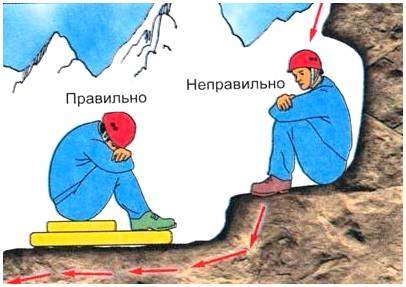 Памятка поведение во время грозы. памятка по правилам поведения во время грозы