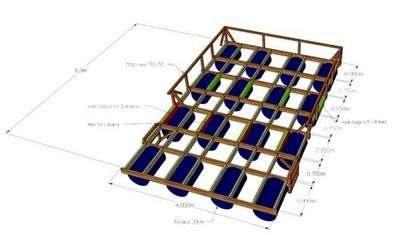 Плот из бочек 200 литров фото. Как построить плот из бочек?