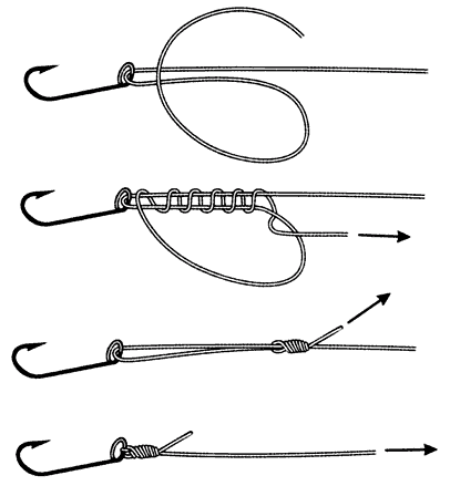 Схема привязывания крючка. Как привязать крючок к леске?