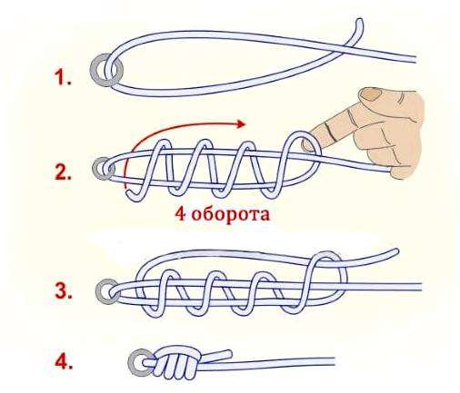 Схема привязывания крючка. Как привязать крючок к леске?