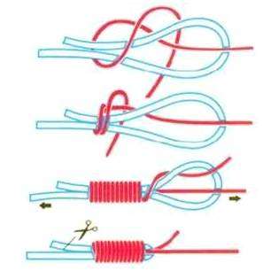 Схема привязывания крючка. Как привязать крючок к леске?