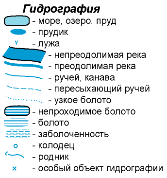 Болото условный знак на карте. Условные знаки карт для спортивного ориентирования