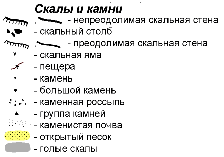 Болото условный знак на карте. Условные знаки карт для спортивного ориентирования