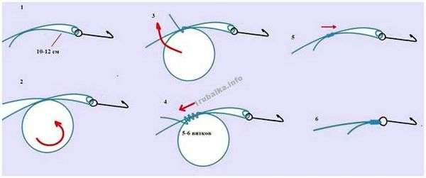 Как завязать леску на крючок видео. топ 10 как привязать крючок к леске