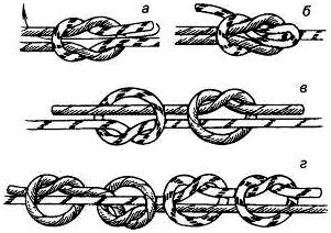 Как связать три веревки вместе 6 узлов необходимых альпинисту